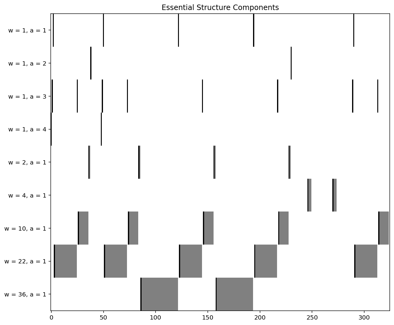_images/example_vignette_20_0.png