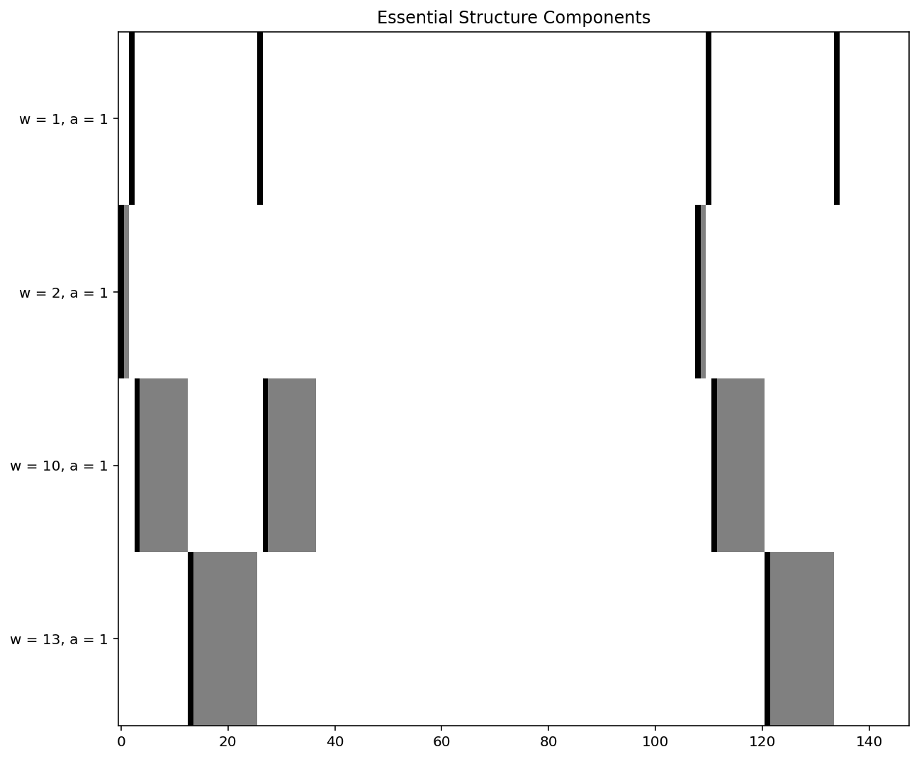_images/quick_start_14_0.png