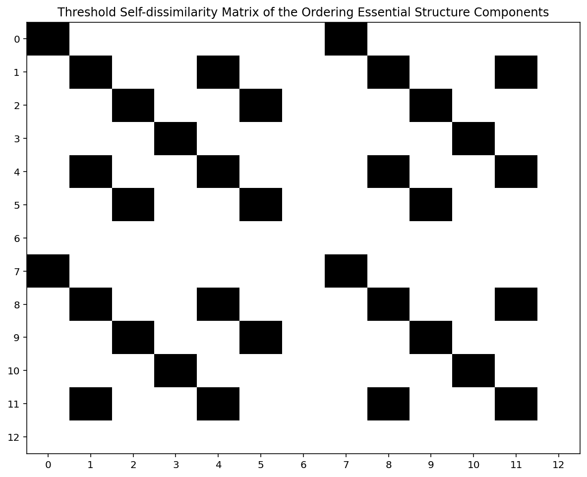 _images/quick_start_14_1.png