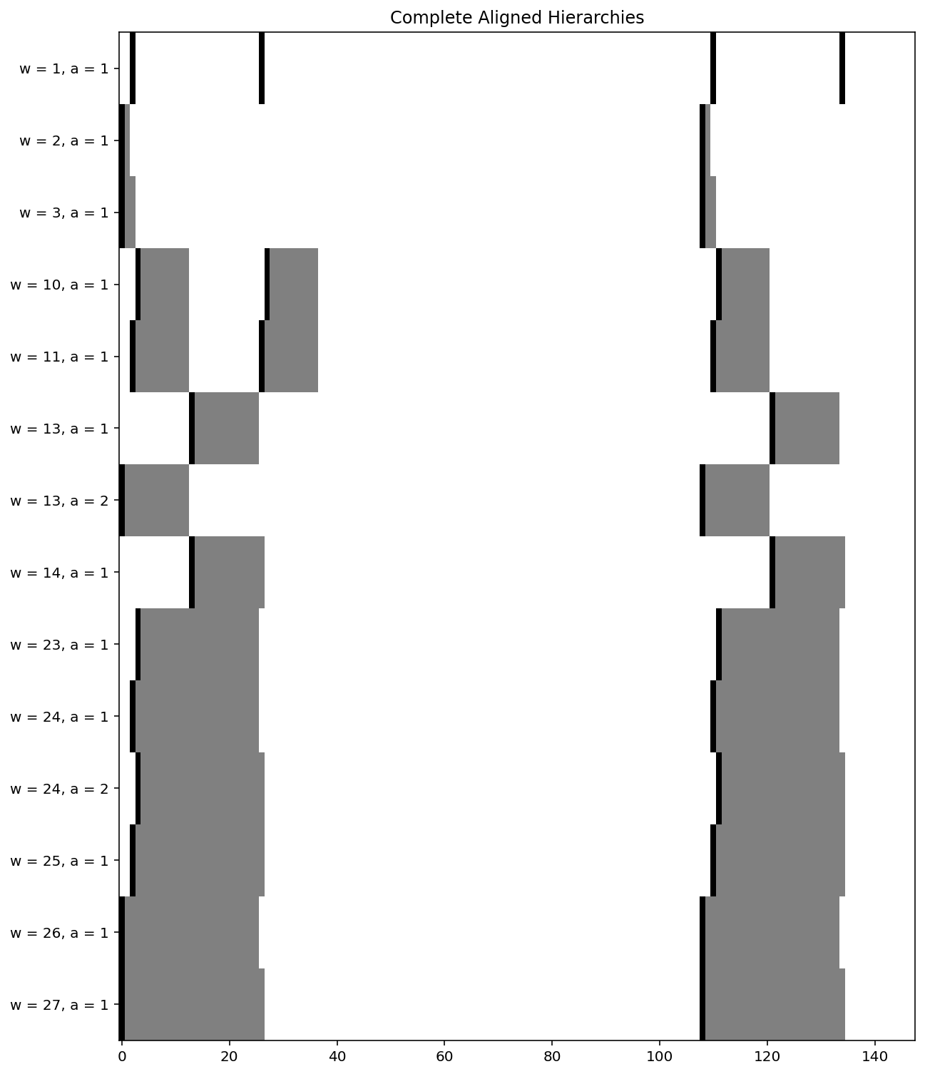 _images/quick_start_14_4.png
